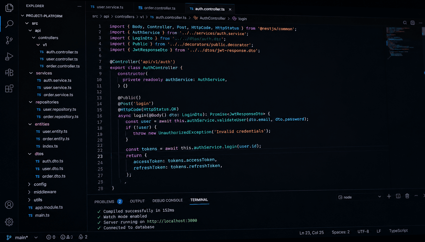 Iteracyjny development produktu